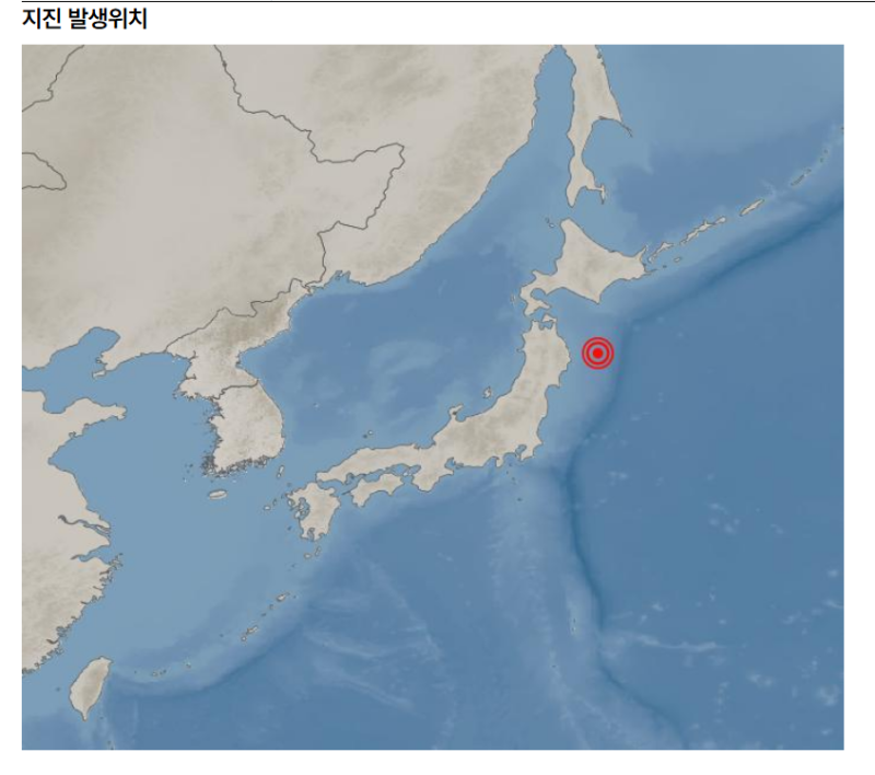 일본 혼슈 산리쿠 해역, 규모 7.5 강진 발생 및 쓰나미 경보 발령: 실시간 현황과 대처 방법 총정리