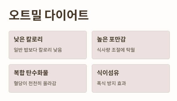 오트밀 다이어트