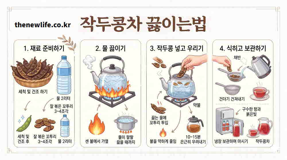 작두콩차 끓이는법