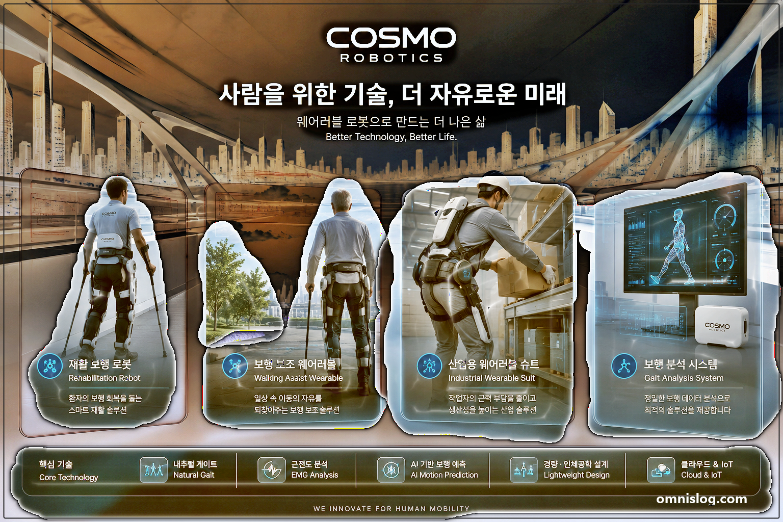 코스모로보틱스_ 웨어러블 로봇