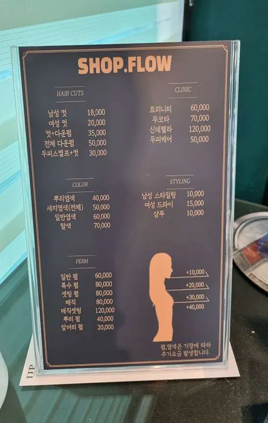 샵플로