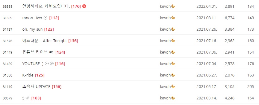 케빈오 공효진 열애