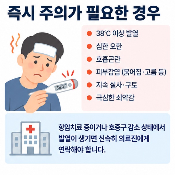백혈구나 호중구가 낮을 때 38도 이상 발열, 호흡곤란, 피부감염, 배뇨통 등 즉시 진료가 필요한 신호를 정리한 이미지