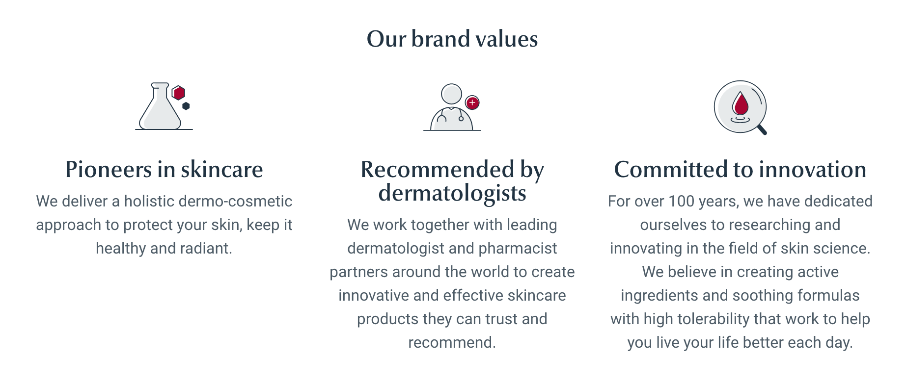 유세린 브랜드 가치