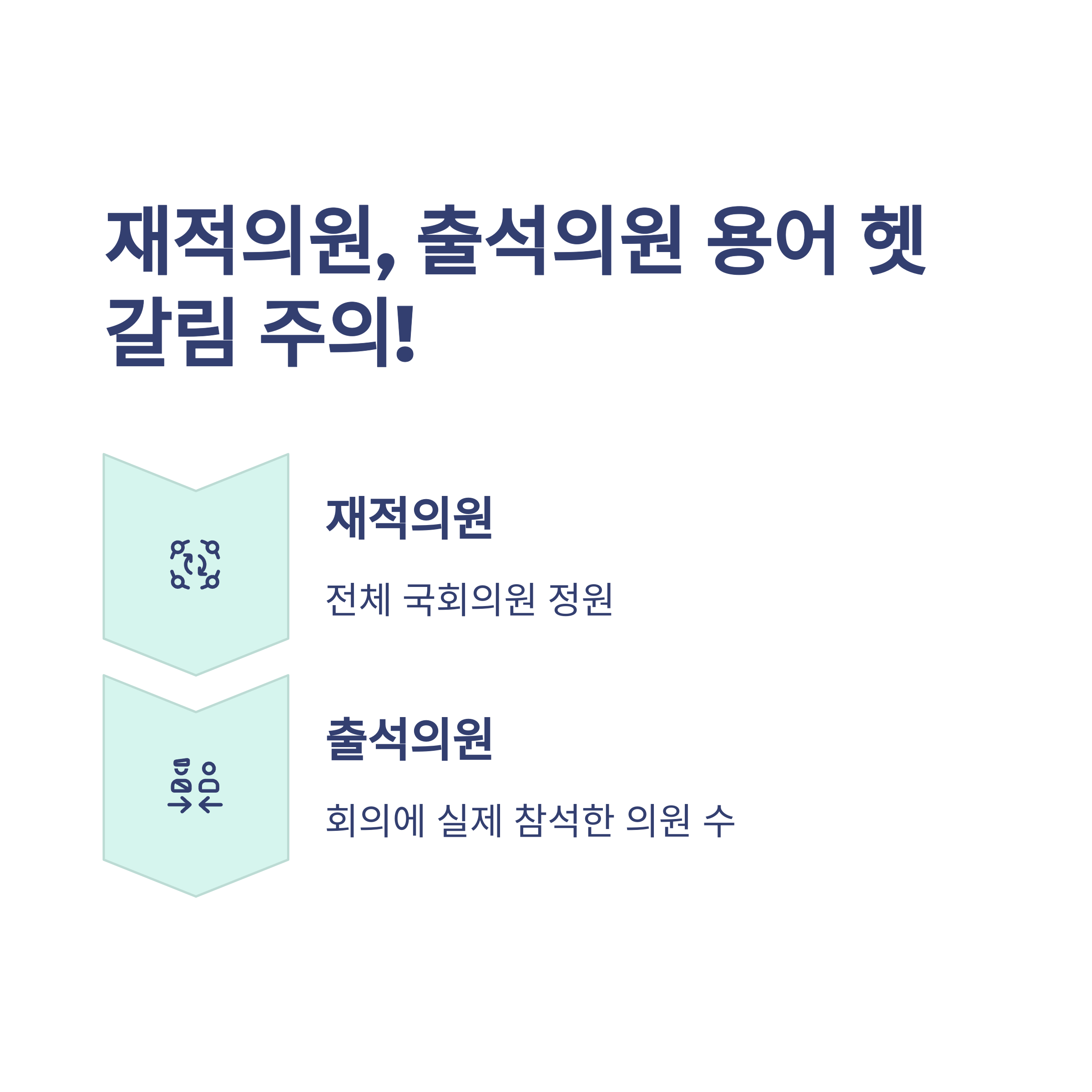 국회의원 제명 정족수 완벽정리: 국회의결정족수, 재적의원 뜻, 본회의 의결까지 한눈에3