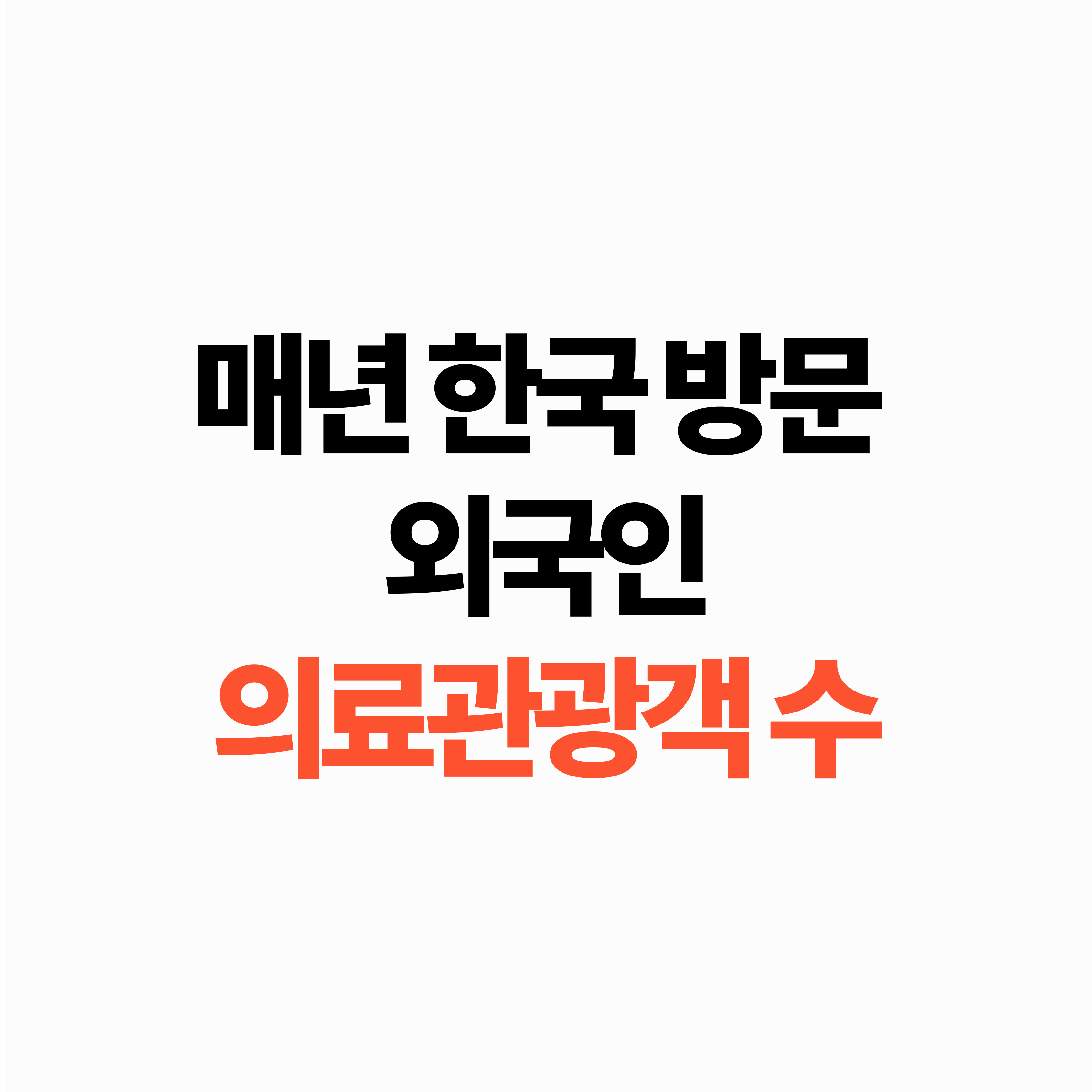 외국인 의료 관광객 수