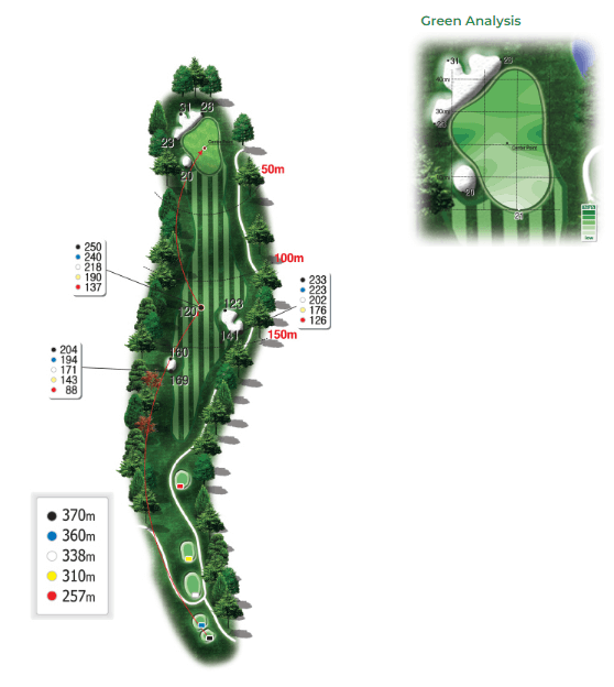 파가니카 컨트리클럽 힐코스 1-1