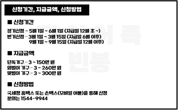 근로장려금-신청기간-지급금액-신청방법