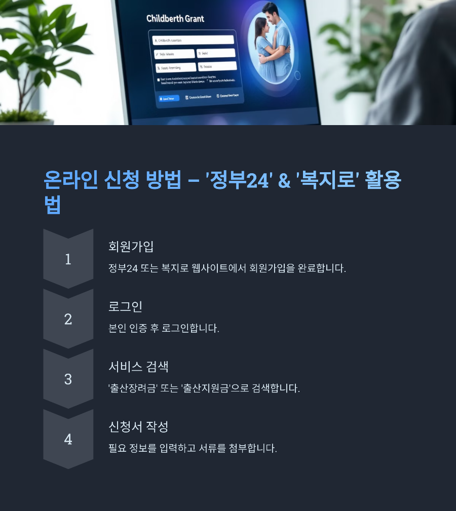 출산장려금 지급 속도를 높이는 온라인 신청 방법