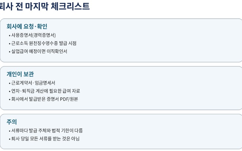 퇴사할 때 회사에서 받아야 할 서류 5가지 총정리 및 발급 기한 - 시각