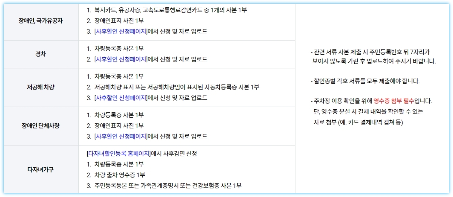 주차요금 사후할인 안내