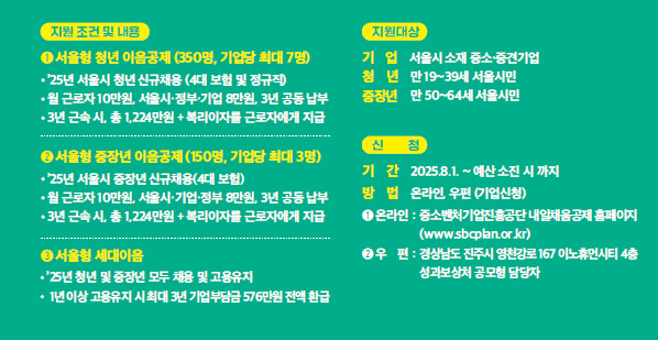 서울형 청년&middot;중장년 이음공제 완벽 가이드