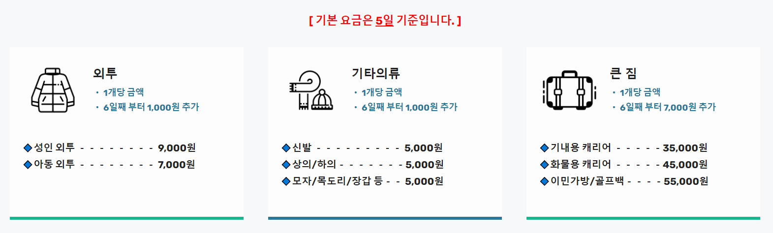 인천공항 짐보관