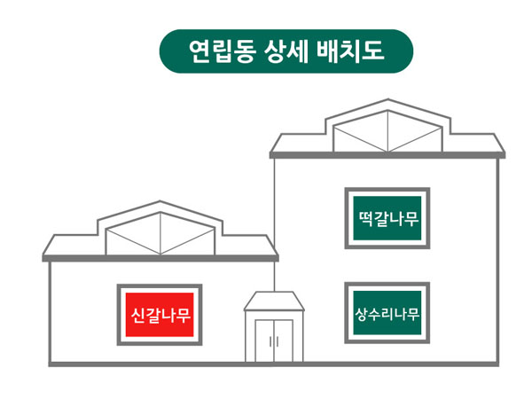 연립동 상세 배치도