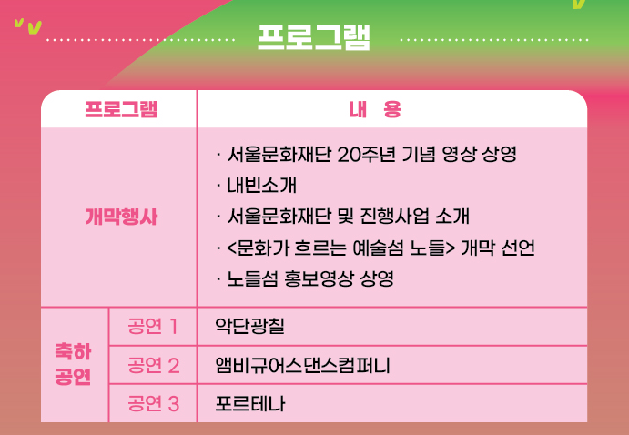 노들섬
