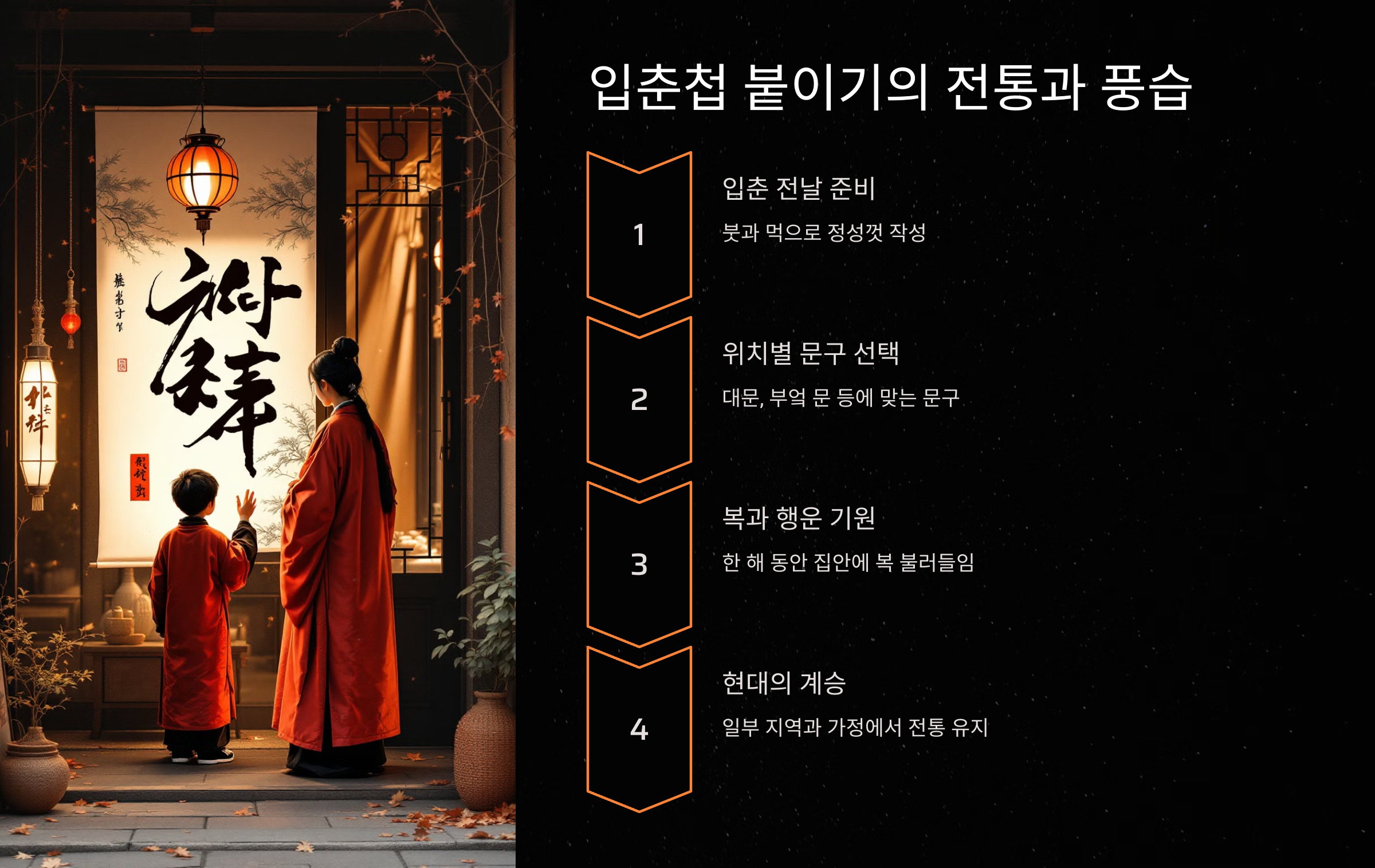 입춘첩 붙이기의 전통과 풍습