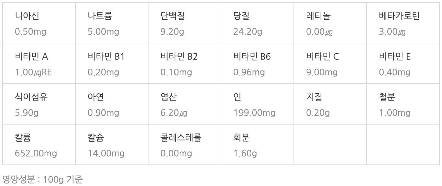 마늘 영양성분