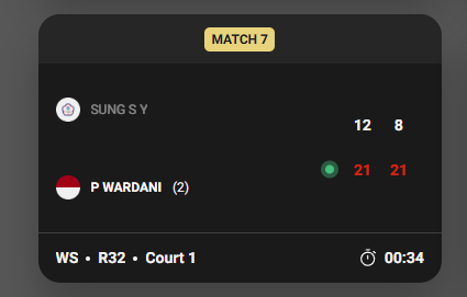 안세영 호주오픈
