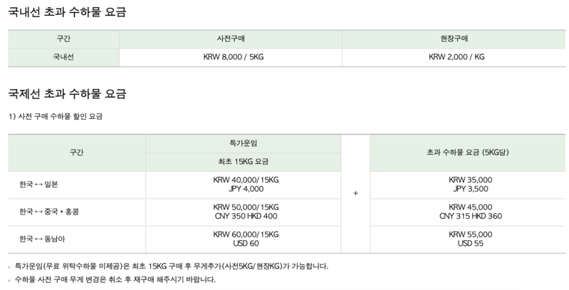 에어서울 수화물 총정리(기내 수화물, 위탁 수화물, 유모차, 골프백, 스키/스노우보드)