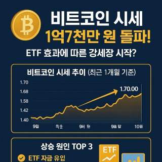 비트코인 전망 시세 거래방법 캐시 etf 가격 채굴방법 관련주 총정리