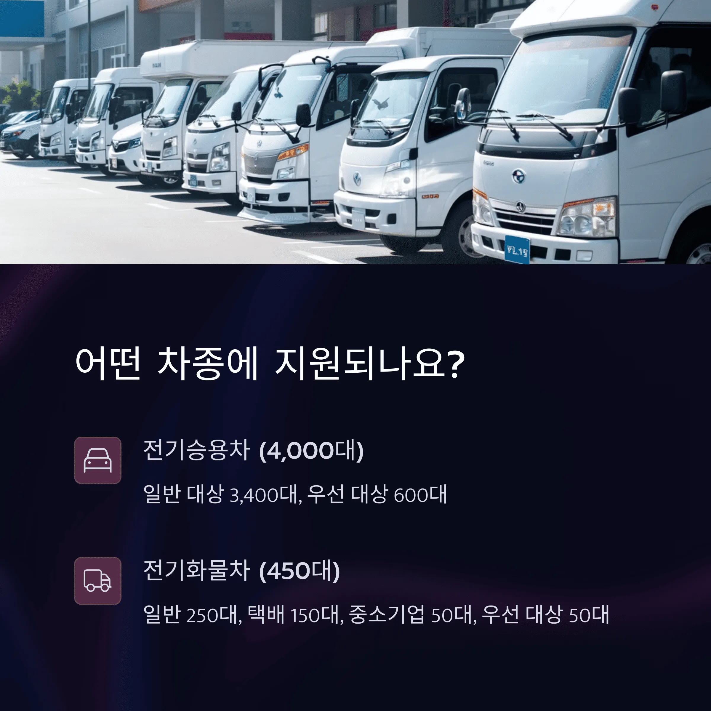 전기차 보조금 2025 지원금