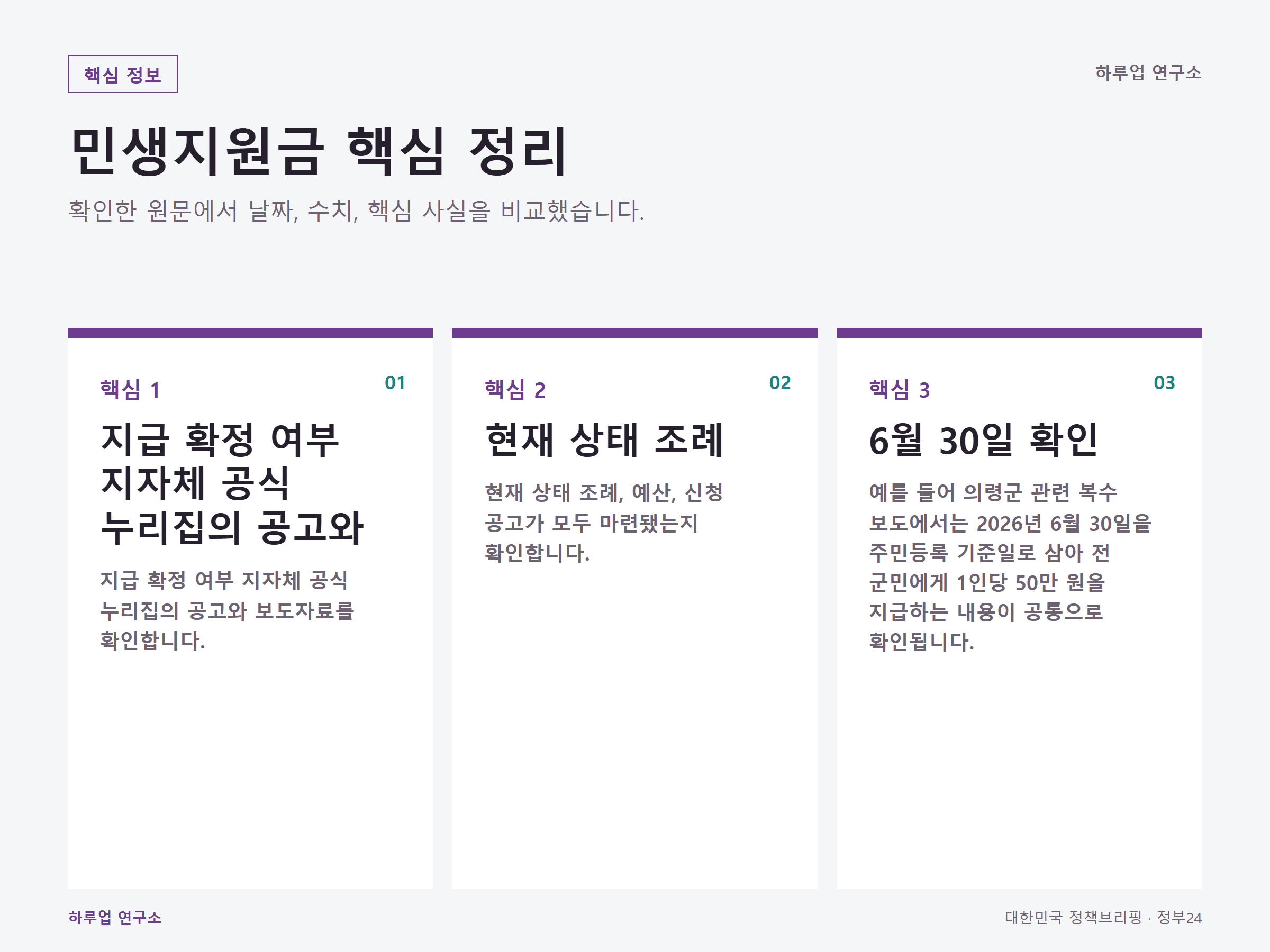 민생지원금 대상 확인부터 신청까지, 지역별 조건과 주의사항 원문에 연결된 핵심 조건 정보 이미지