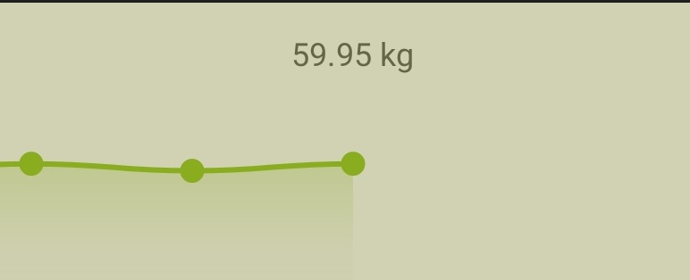 대상포진 백신과 치매 스위치온 다이어트 13일차