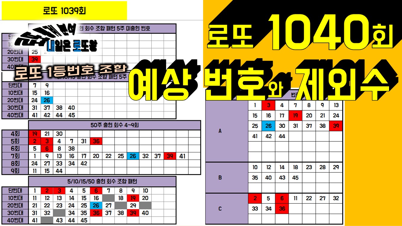 로또 1040회 예상 번호와 제외수 썸네일 이미지