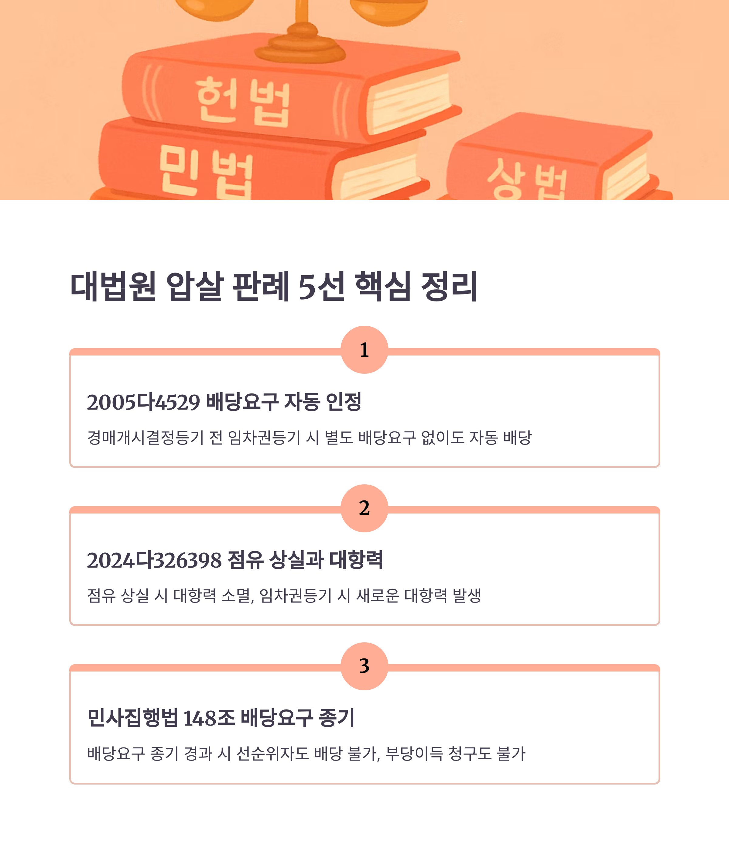 경매 임차권등기