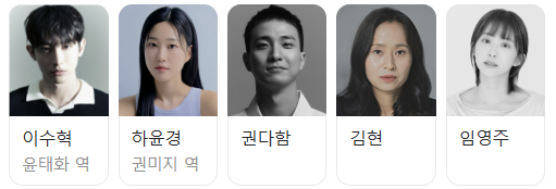 영화 파란 출연진 썸네일