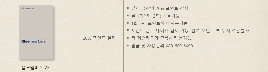 빕스 통신사, 제휴카드 할인