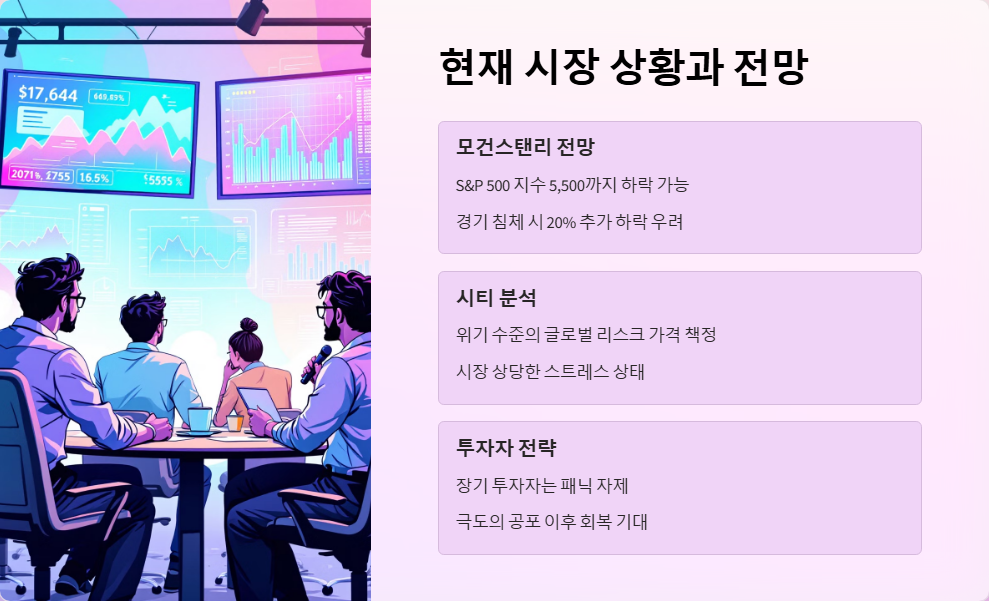 VIX 지수 변동이 주식 시장에 미치는 영향