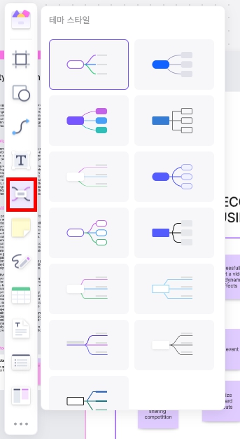 온라인 화이트 보드 보드믹스 