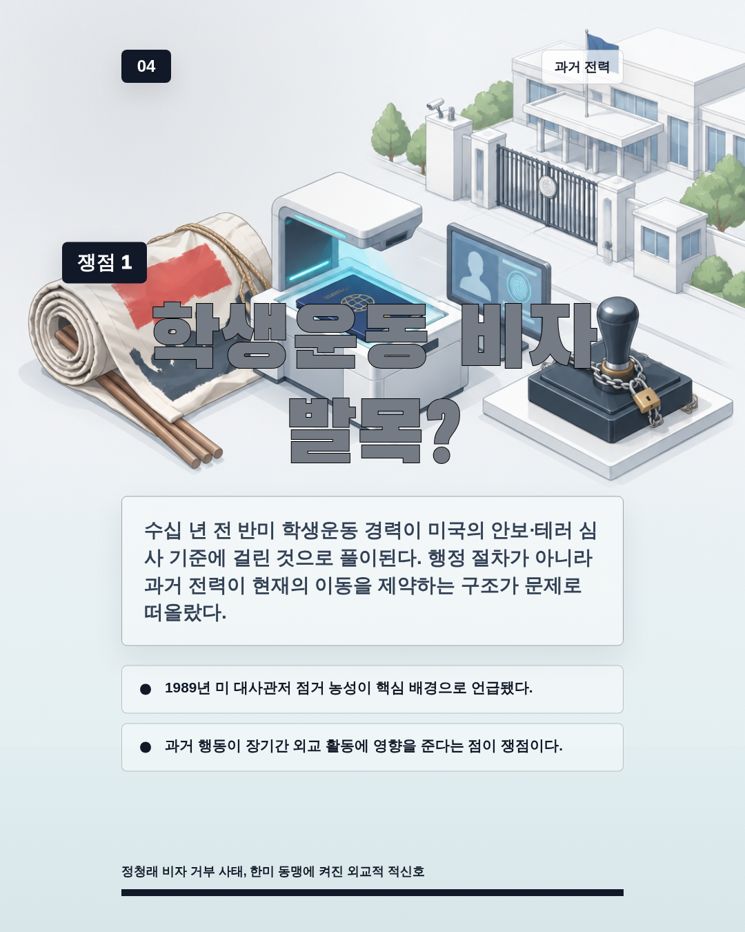 학생운동 비자 발목?