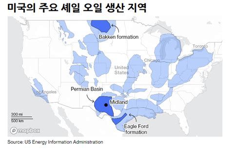 미국상속세