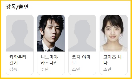 영화 8번출구 출연진 등장인물