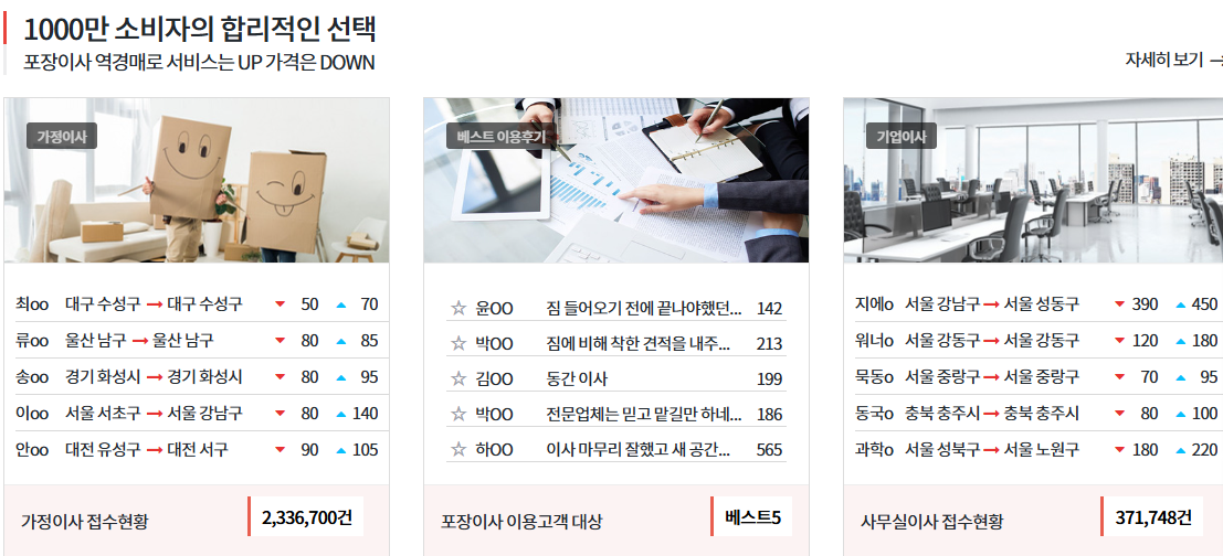 24번가 포장이사