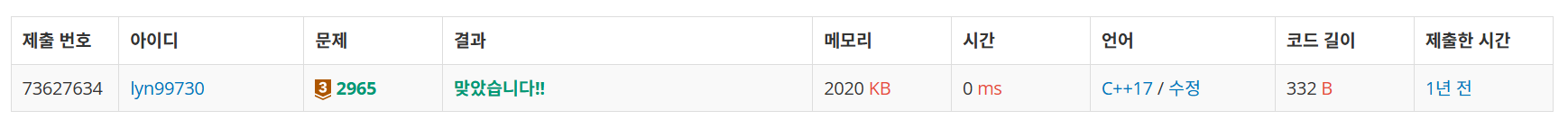 백준 BOJ 2965번 캥거루 세마리 문제 C++ 제출 결과