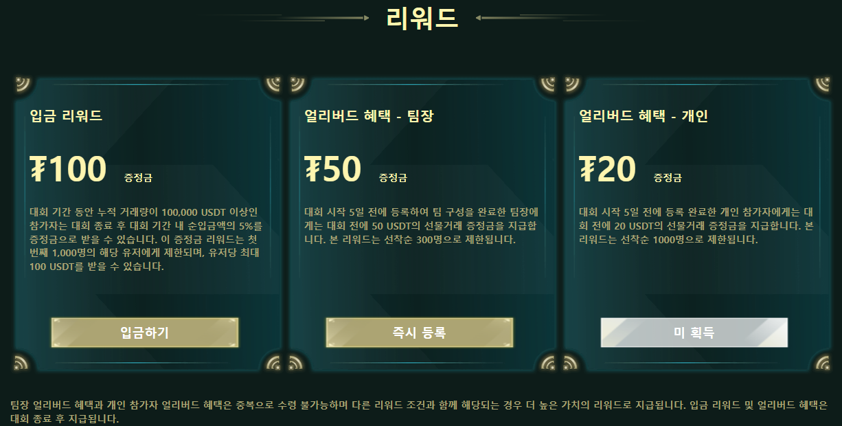 비트겟 킹스컵 리워드 혜택