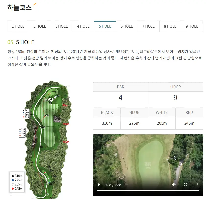 비콘힐스CC 코스 공략법 누리코스