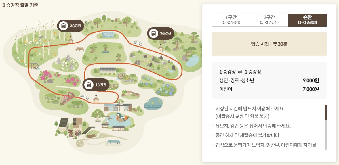 모노레일순환구간