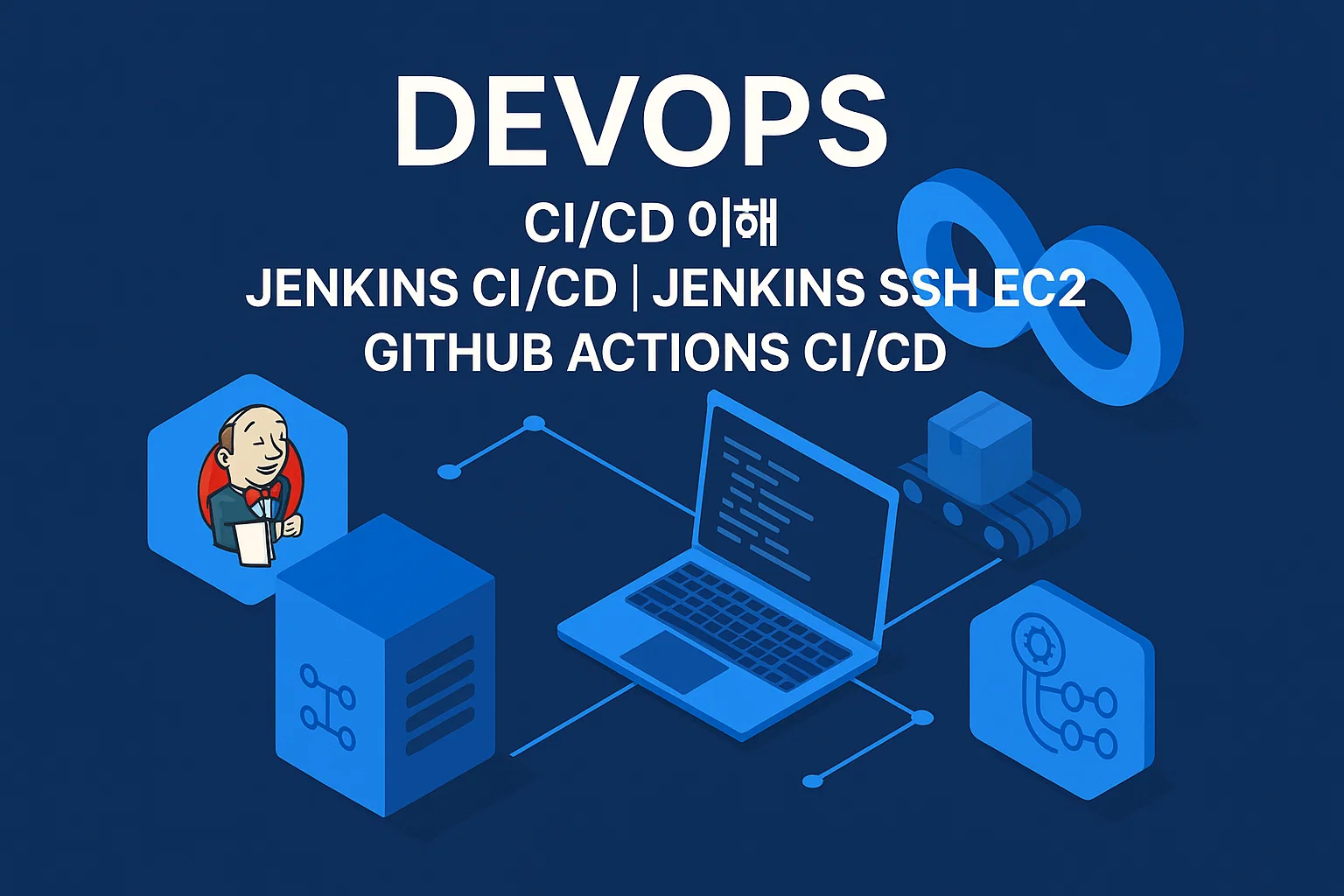 (12.03) DevOps - CI/CD 이해, Jenkins CI/CD, Jenkins SSH EC2, Github Actions CI/CD 포스트 썸네일