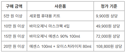 김혜자 화장품 세포랩