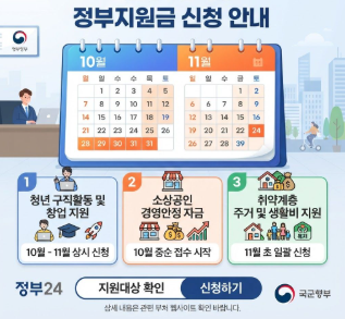 정부 지원금