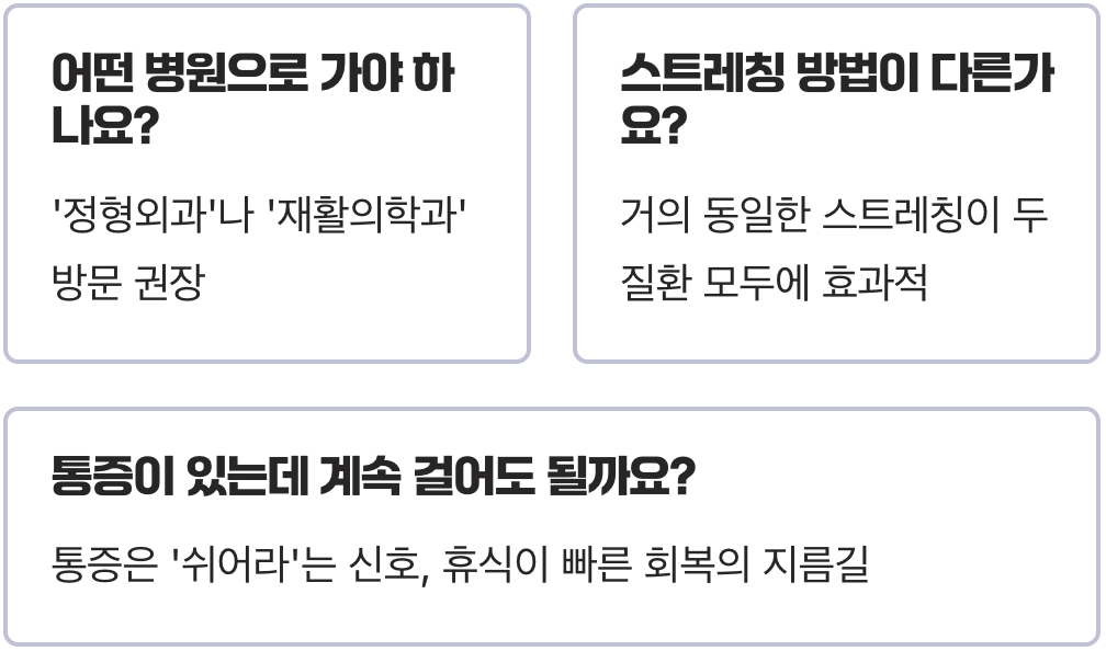 발뒤꿈치통증 원인과 대표적인 증상 총정리, 족저근막염부터 아킬레스건염까지