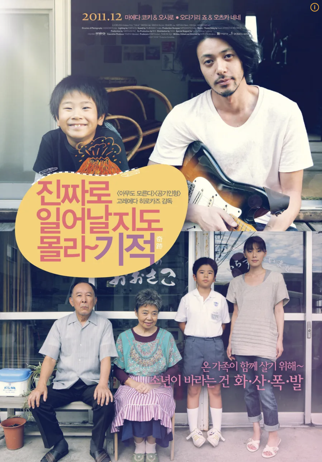 진짜로 일어날지도 몰라 기적 포스터