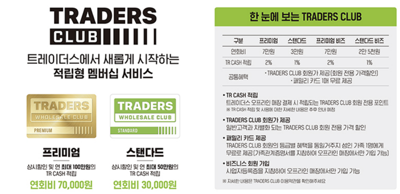 트레이더스 멤버쉽 표