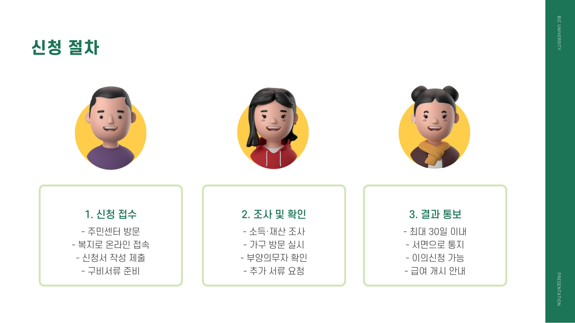 기초생활수급자 자격요건
