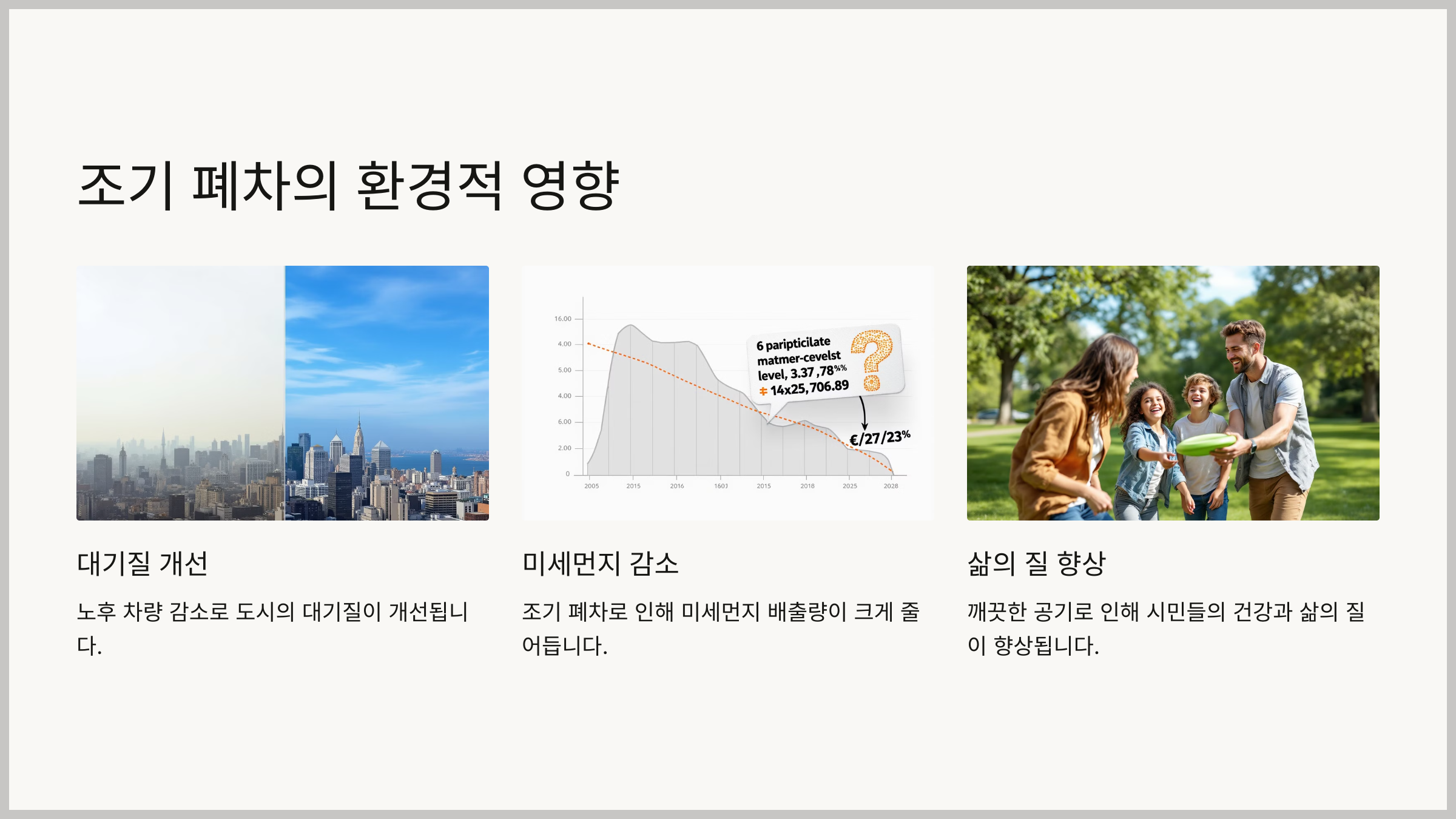 조기 폐차 보조금