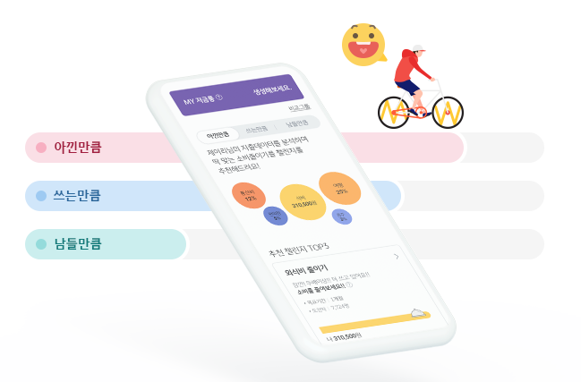 마이데이터 목표 챌린지